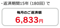 ・返済期間15年（180回）で毎月のご返済額6,833円